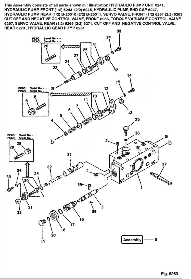 Схема запчастей Bobcat 130 - SERVO VALVE Front 2/2 HYDRAULIC SYSTEM