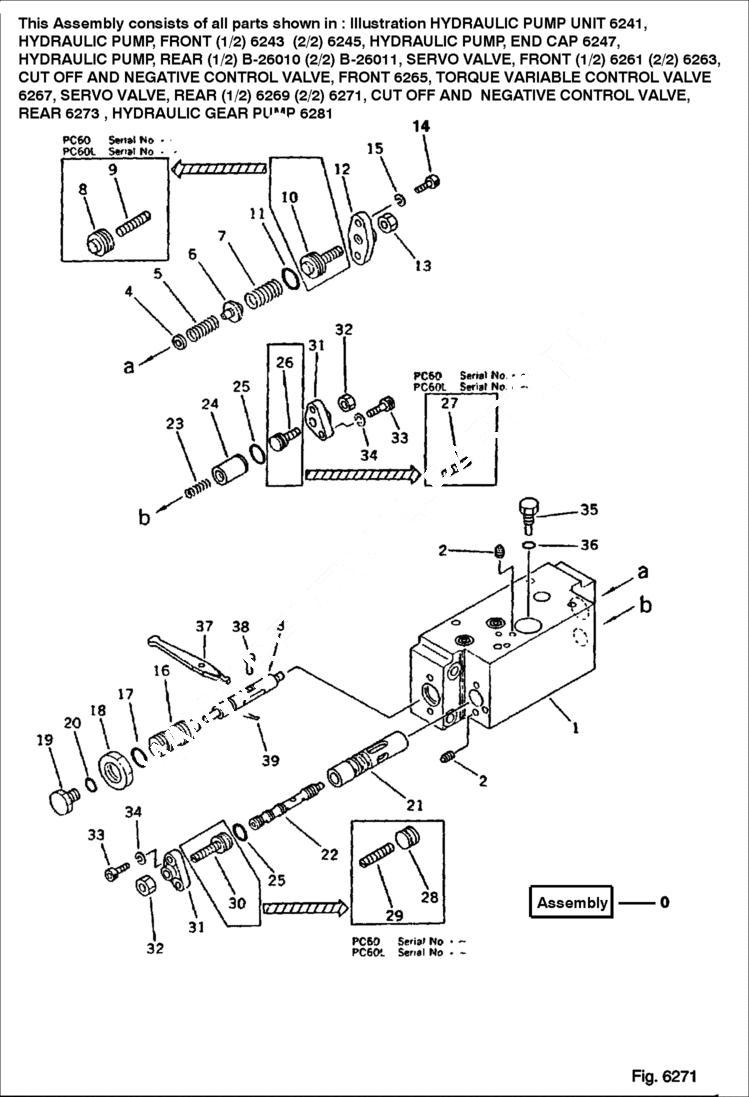 Схема запчастей Bobcat 130 - SERVO VALVE Rear 2/2 HYDRAULIC SYSTEM