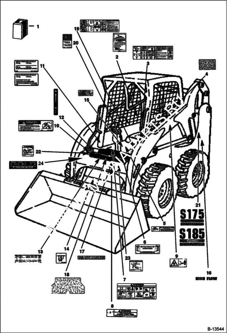 Схема запчастей Bobcat S-Series - DECALS ACCESSORIES & OPTIONS