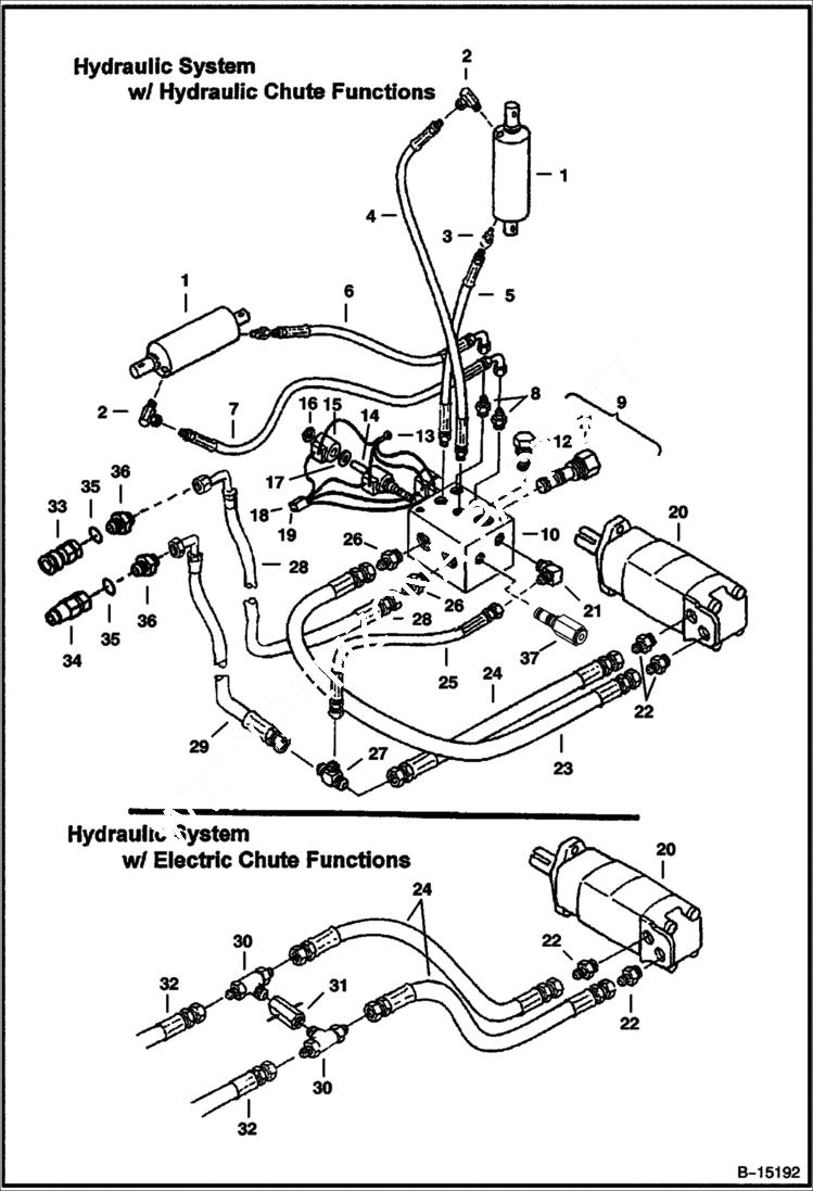 Схема запчастей Bobcat SNOWBLOWER - 1812 SNOWBLOWER (Hydraulic Circuitry) Loader