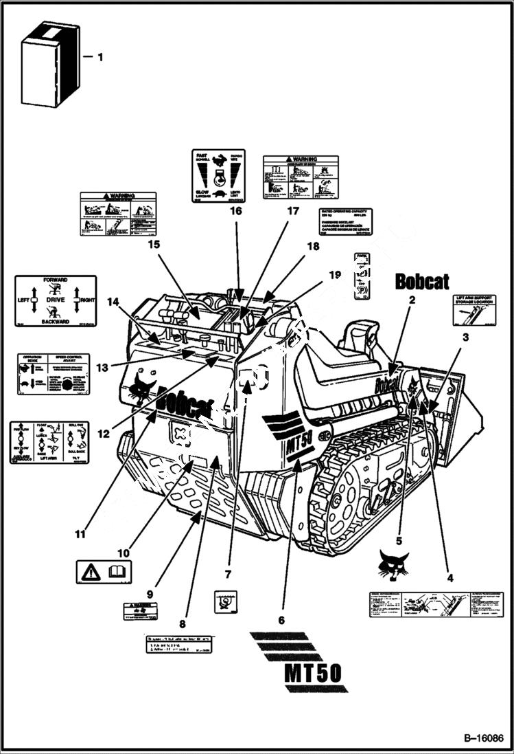 Схема запчастей Bobcat Mini Tracks Loaders - DECALS ACCESSORIES & OPTIONS