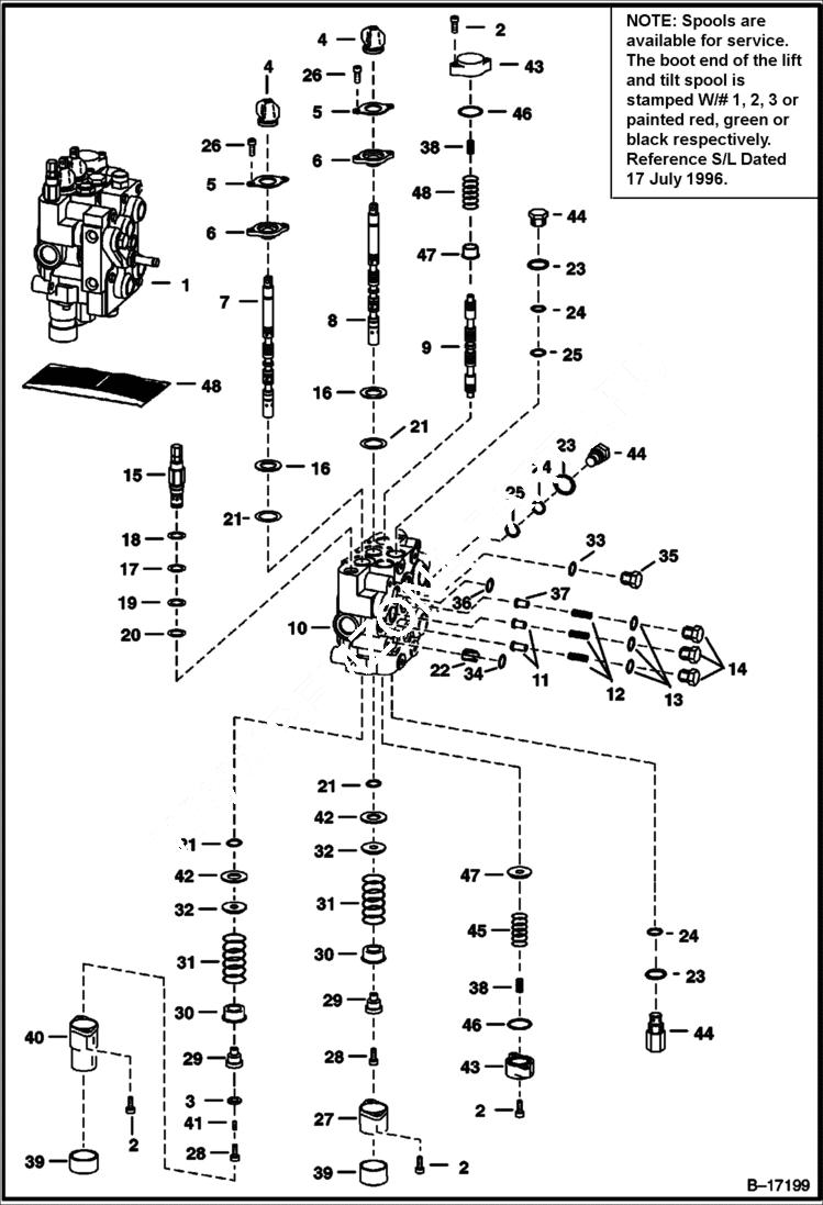 Схема запчастей Bobcat T-Series - HYDRAULIC CONTROL VALVE (Advanced Control System) (Service Valve) (S/N 5193 11001-12999, 5194 11001-11999) HYDRAULIC SYSTEM