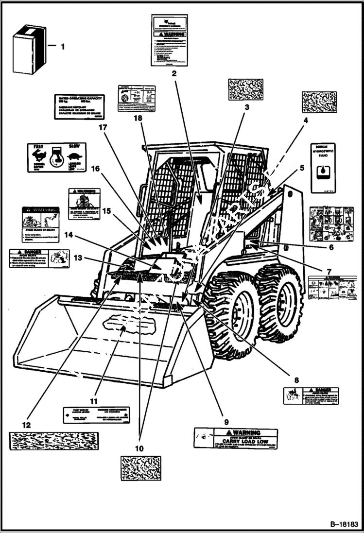 Схема запчастей Bobcat 600s - DECALS ACCESSORIES & OPTIONS