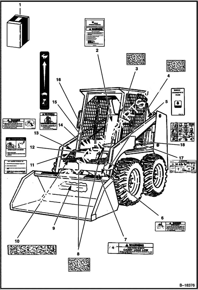 Схема запчастей Bobcat 600s - DECALS ACCESSORIES & OPTIONS