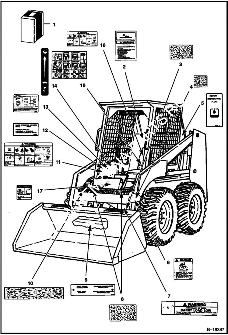 Схема запчастей Bobcat 800s - DECALS ACCESSORIES & OPTIONS