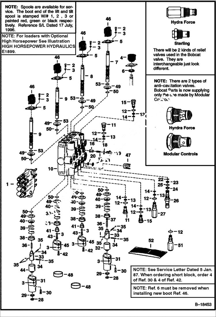 Схема запчастей Bobcat 800s - CONTROL VALVE (Bobcat) HYDRAULIC SYSTEM