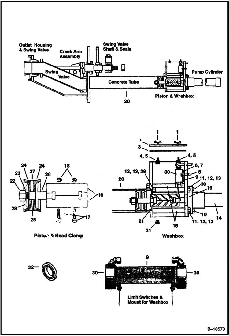 Схема запчастей Bobcat CONCRETE PUMP - GENERAL DIAGRAM, WASHBOX & PISTONS Concrete Pump - S/N Prefix 2331 Loader