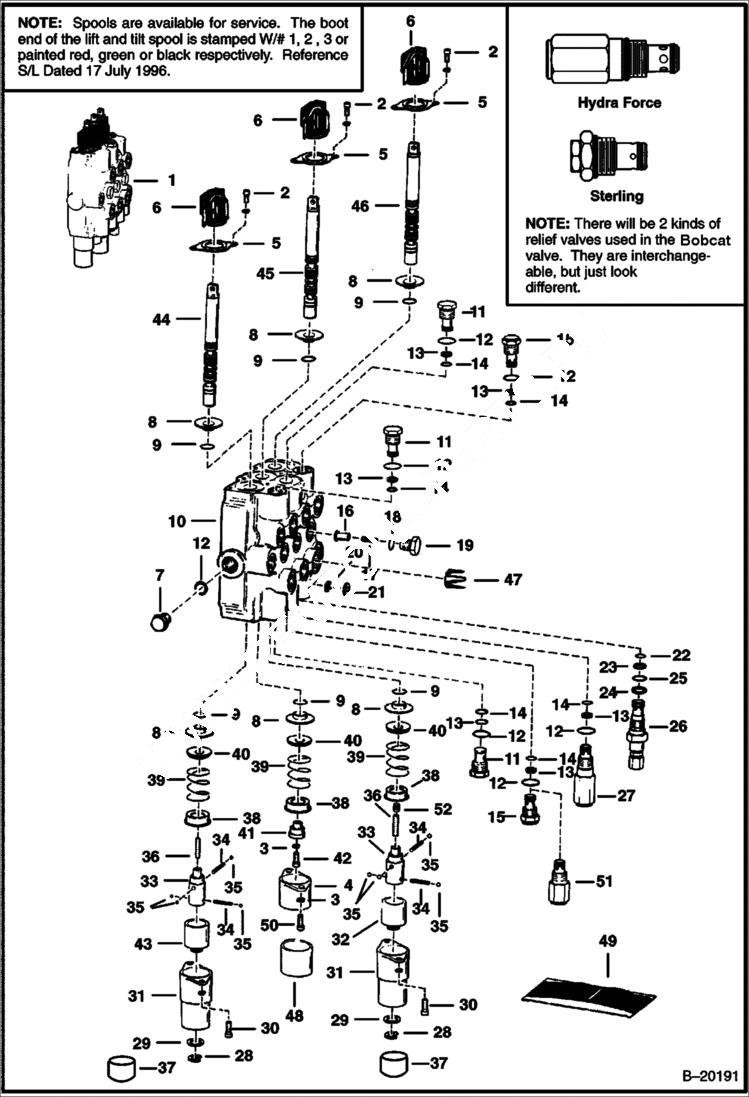 Схема запчастей Bobcat 700s - HYDRAULIC CONTROL VALVE HYDRAULIC SYSTEM