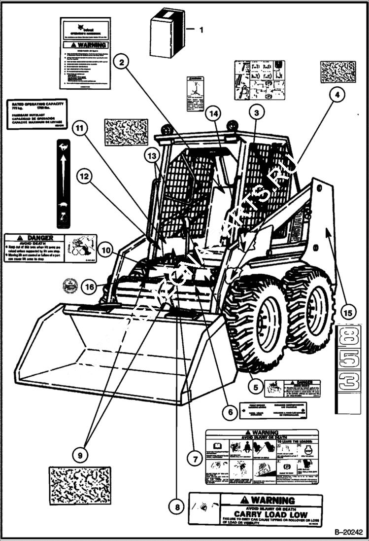 Схема запчастей Bobcat 800s - DECALS ACCESSORIES & OPTIONS