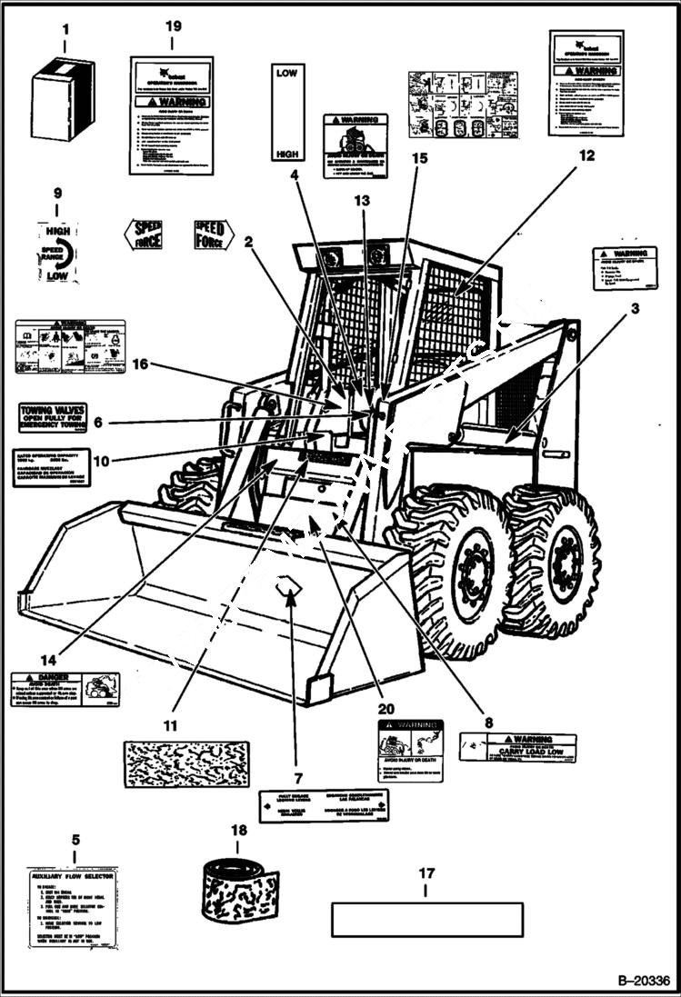 Схема запчастей Bobcat 900s - DECALS ACCESSORIES & OPTIONS