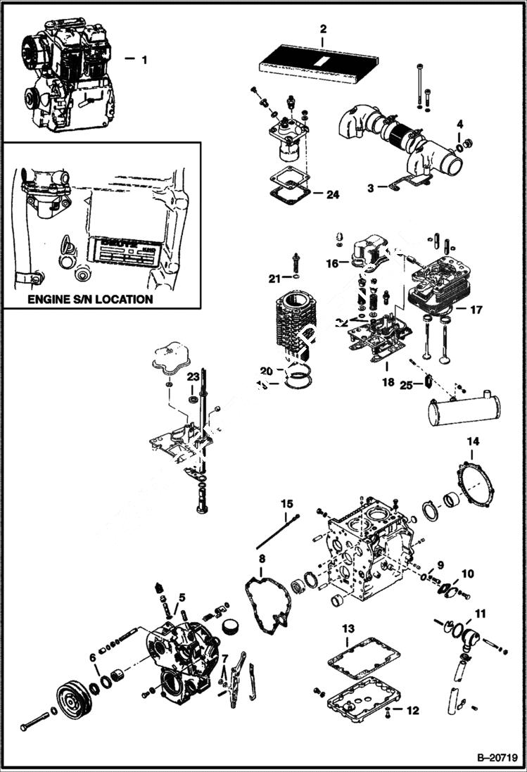 Схема запчастей Bobcat 600s - ENGINE & GASKET KITS (Deutz 411) POWER UNIT