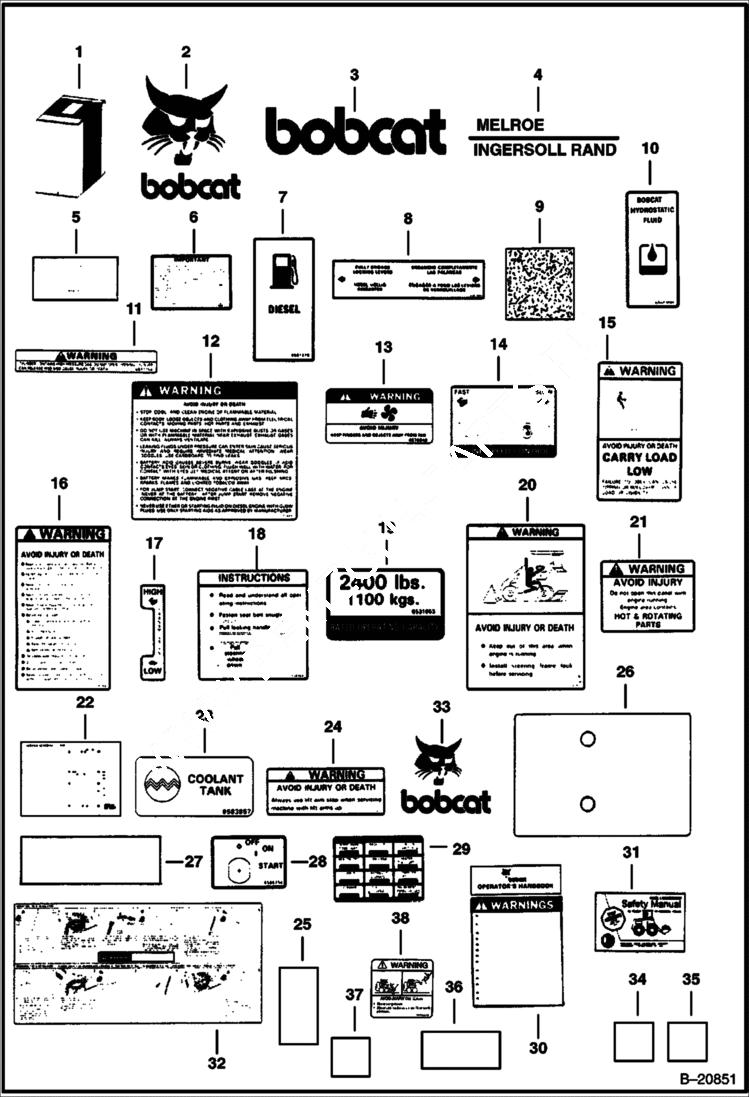 Схема запчастей Bobcat Articulated Loaders - DECALS ACCESSORIES & OPTIONS