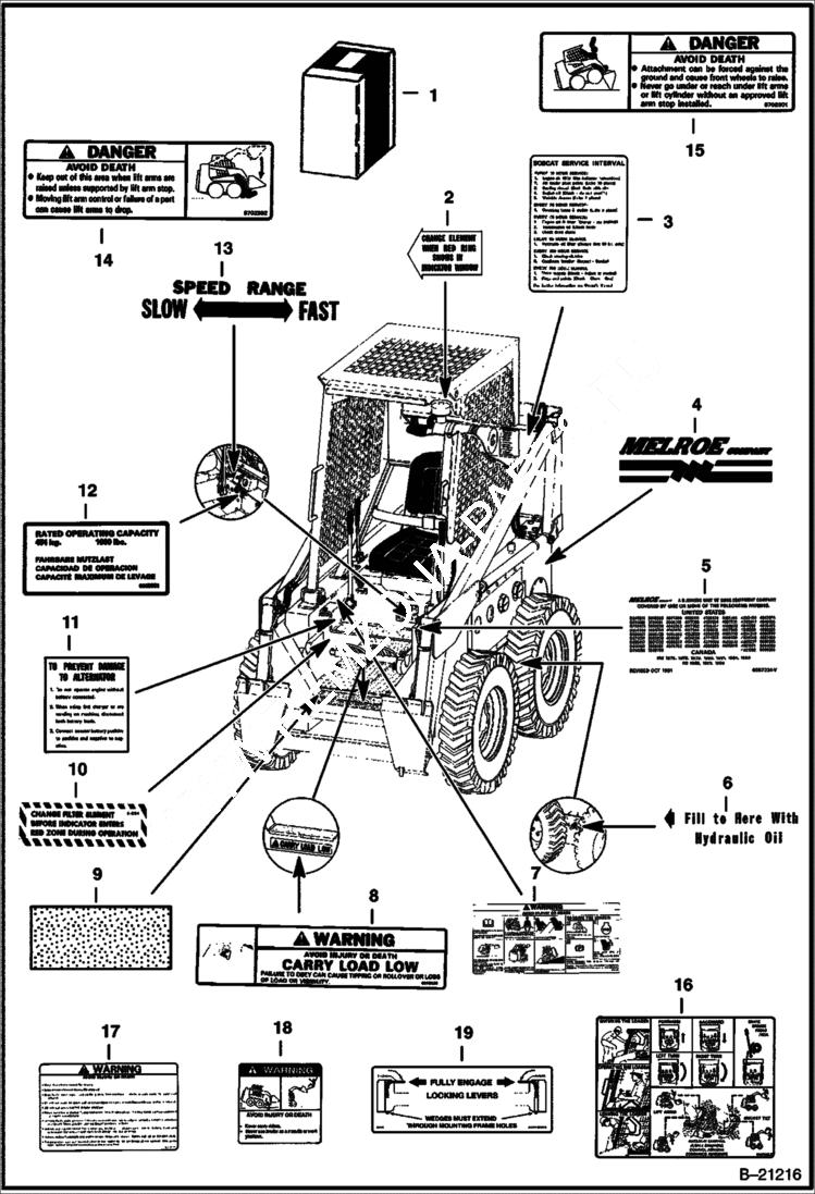 Схема запчастей Bobcat 500s - DECALS ACCESSORIES & OPTIONS