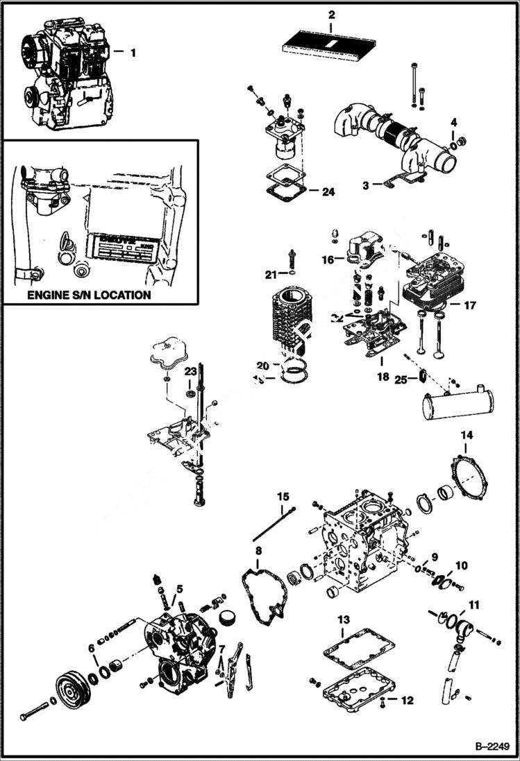 Схема запчастей Bobcat 700s - ENGINE & GASKET KITS (Deutz F2L -411D) POWER UNIT