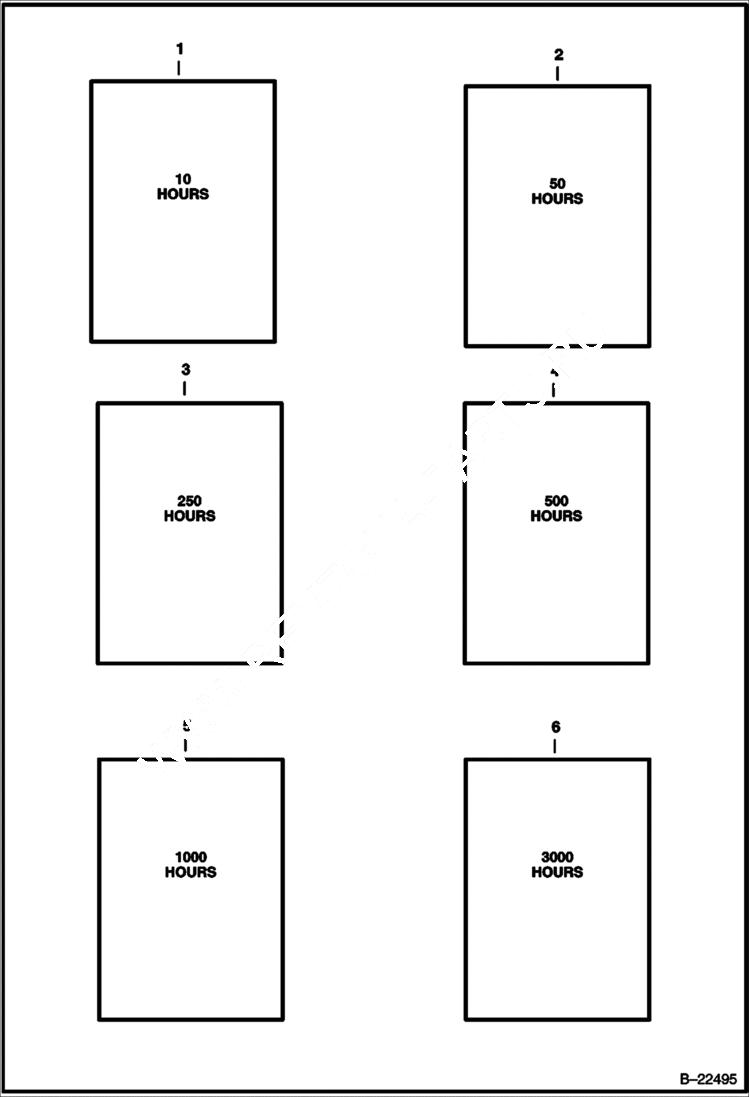 Схема запчастей Bobcat A-Series - SERVICE SCHEDULE ITEMS MAINTENANCE ITEMS