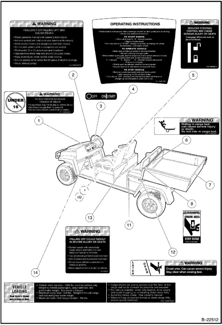 Схема запчастей Bobcat 2100S - DECALS (2100S) ACCESSORIES & OPTIONS