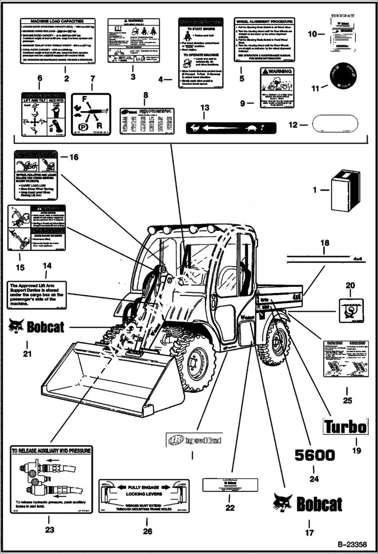 Схема запчастей Bobcat 5600 - DECALS ACCESSORIES & OPTIONS