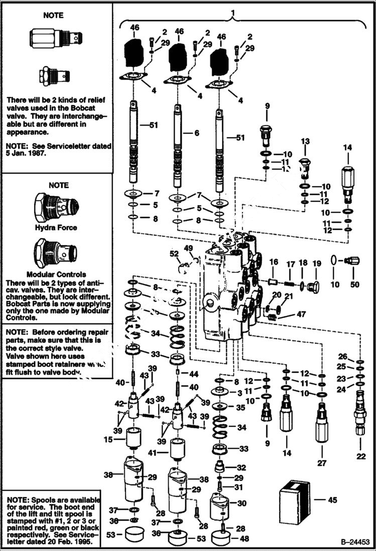 Схема запчастей Bobcat Articulated Loaders - CONTROL VALVE HYDRAULIC SYSTEM