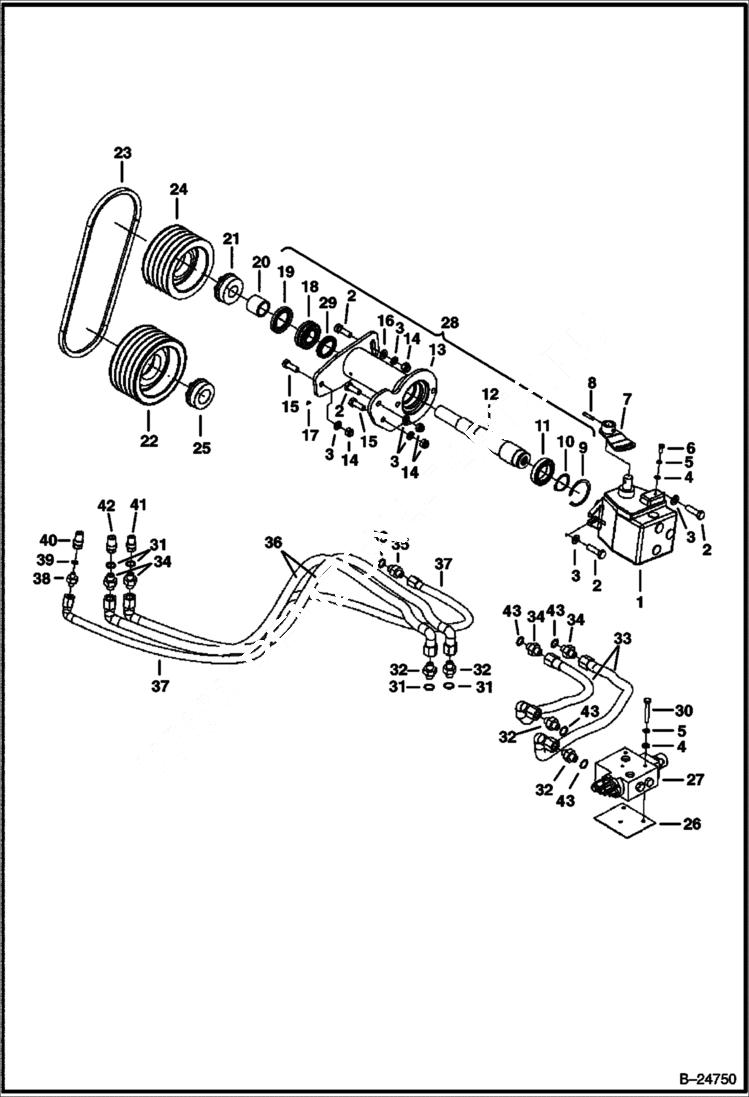 Схема запчастей Bobcat FLAIL CUTTER - FLAIL CUTTER (Hydraulics & Drive Shaft) (FC175) (FC200) Loader