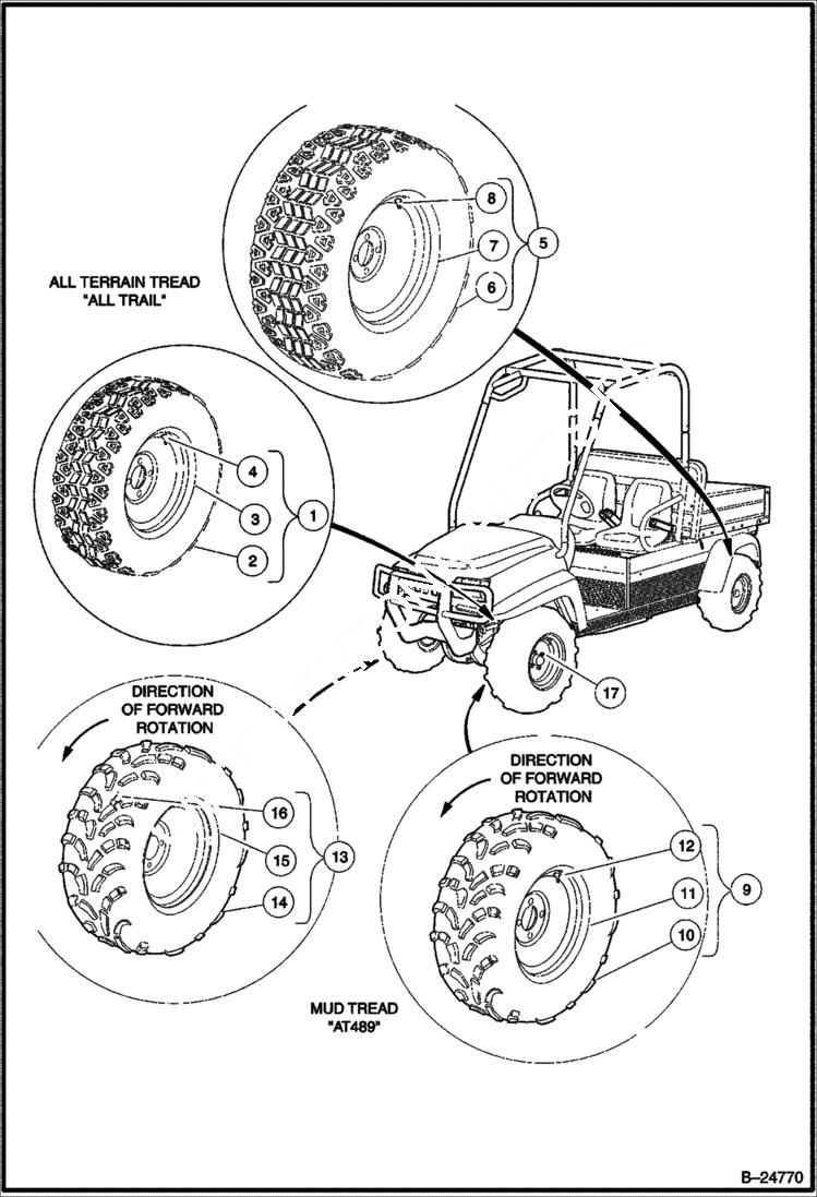 Схема запчастей Bobcat 2200 - WHEELS AND TIRES ACCESSORIES & OPTIONS