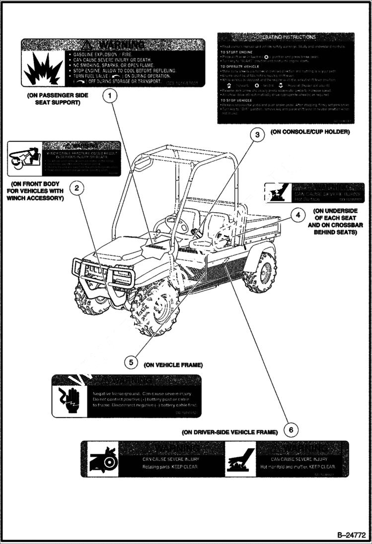 Схема запчастей Bobcat 2200 - SAFETY DECALS Gasoline ACCESSORIES & OPTIONS