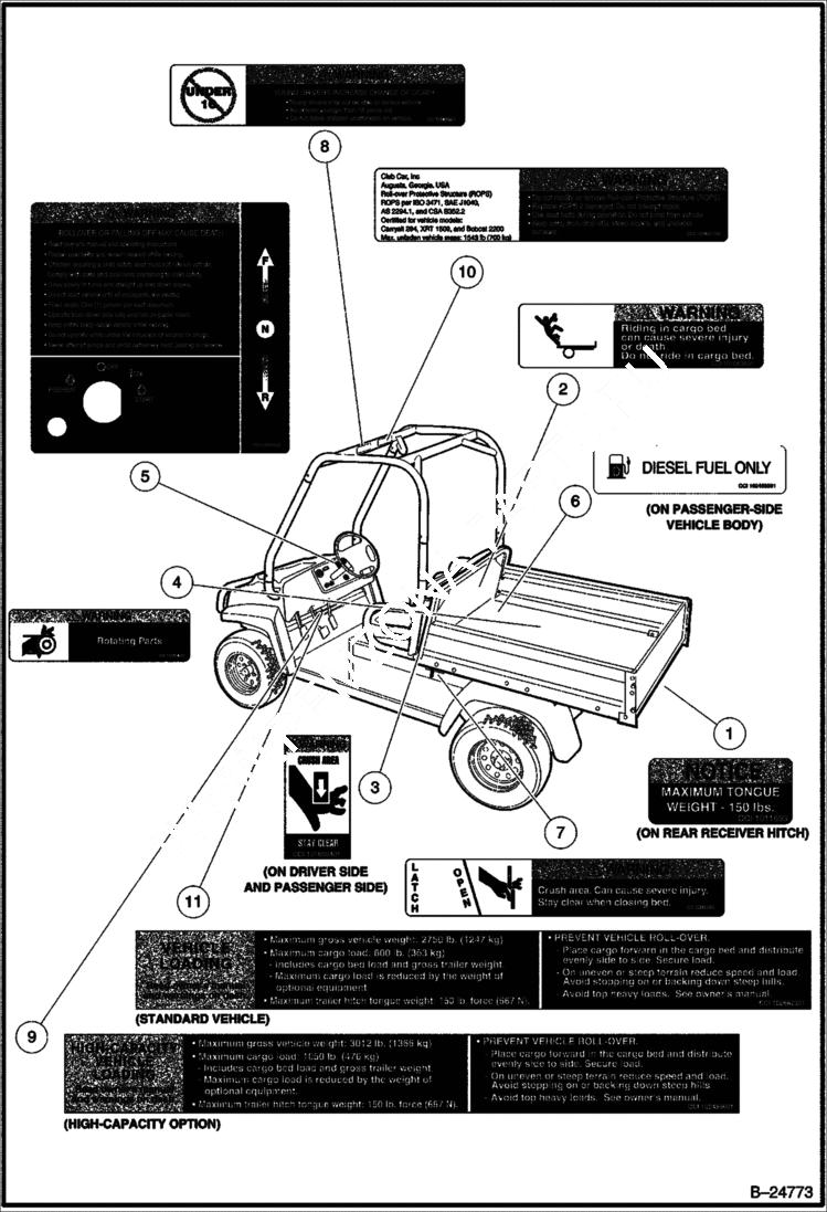 Схема запчастей Bobcat 2200 - SAFETY DECALS Diesel ACCESSORIES & OPTIONS