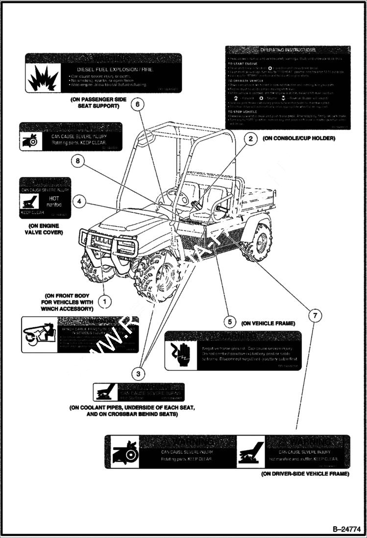 Схема запчастей Bobcat 2200 - SAFETY DECALS Diesel ACCESSORIES & OPTIONS