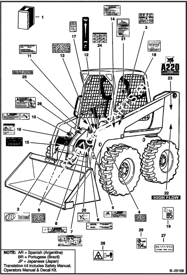 Схема запчастей Bobcat A-Series - DECALS ACCESSORIES & OPTIONS