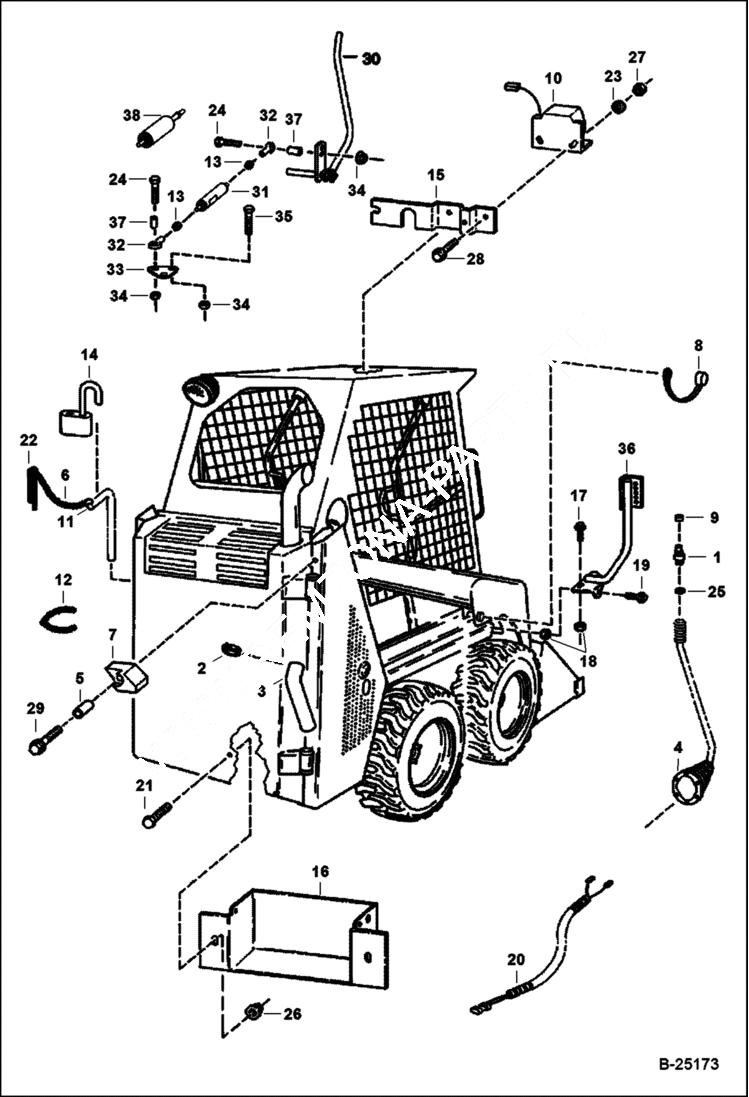 Схема запчастей Bobcat 400s - EUROPEAN ACCESSORIES ACCESSORIES & OPTIONS