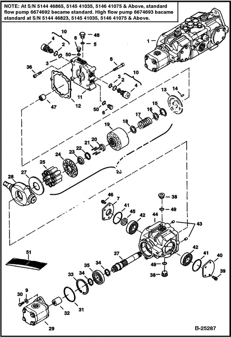 Схема запчастей Bobcat 800s - HYDROSTATIC PUMP (M44 - Non-Servo Assisted Steering) (Right Half) (S/N 514446865, 514541035, 514641075 & Above) HYDROSTATIC SYSTEM