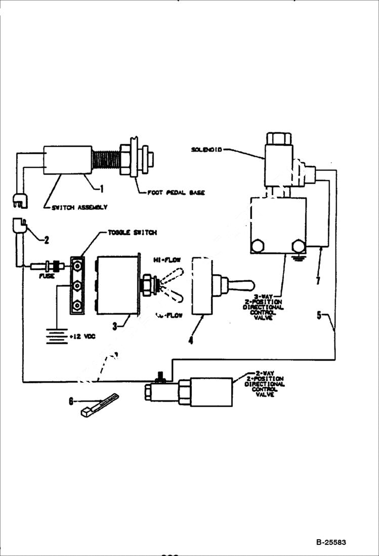 Схема запчастей Bobcat 100 - HYDRAULIC BREAKER (1250X & 2500) (Electrical Circuitry) STANLEY KITS