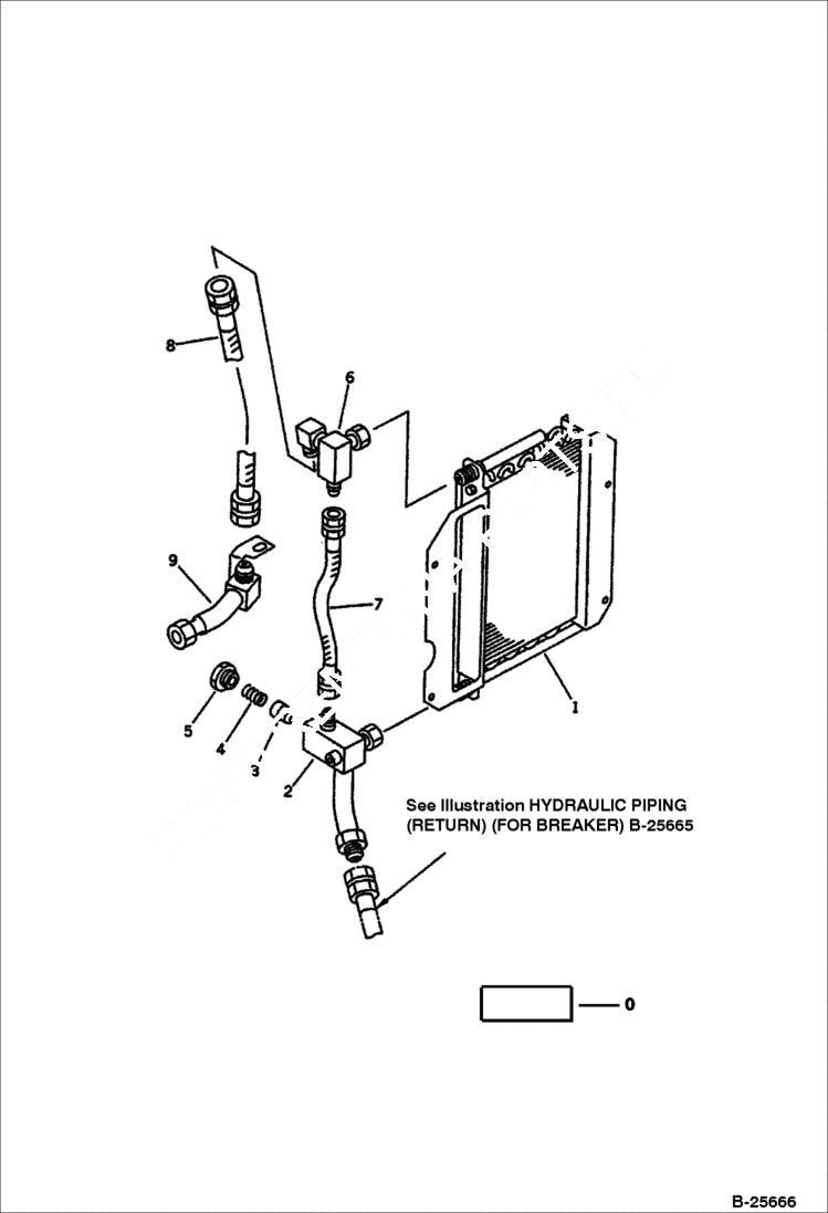 Схема запчастей Bobcat 100 - HYDRAULIC PIPING (OIL COOLER) (FOR BREAKER) WORK EQUIPMENT CONTROL SYSTEM