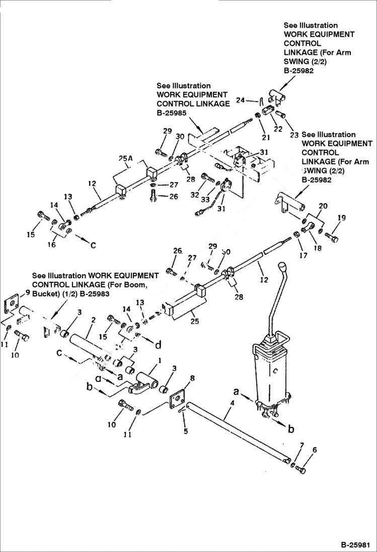 Схема запчастей Bobcat 130 - WORK EQUIPMENT CONTROL LINKAGE For Arm, Swing 1/2 EXCEPT JAPAN CONTROL SYSTEM