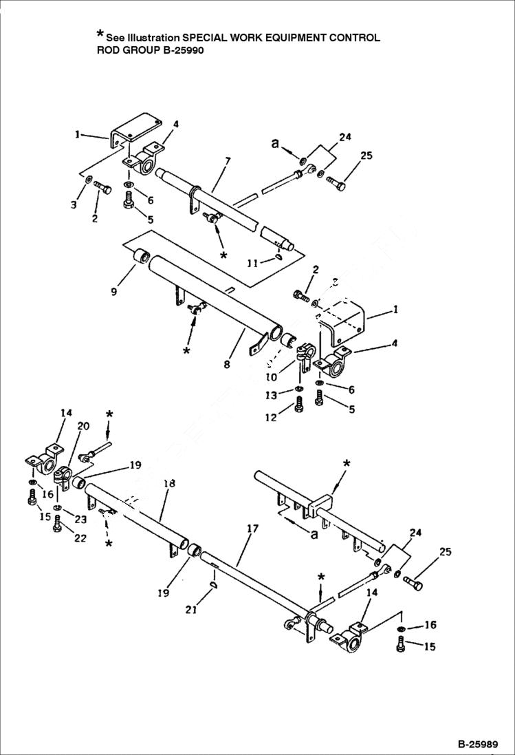 Схема запчастей Bobcat 130 - SPECIAL WORK EQUIPMENT CONTROL LEVER GROUP 2/2 CONTROL SYSTEM