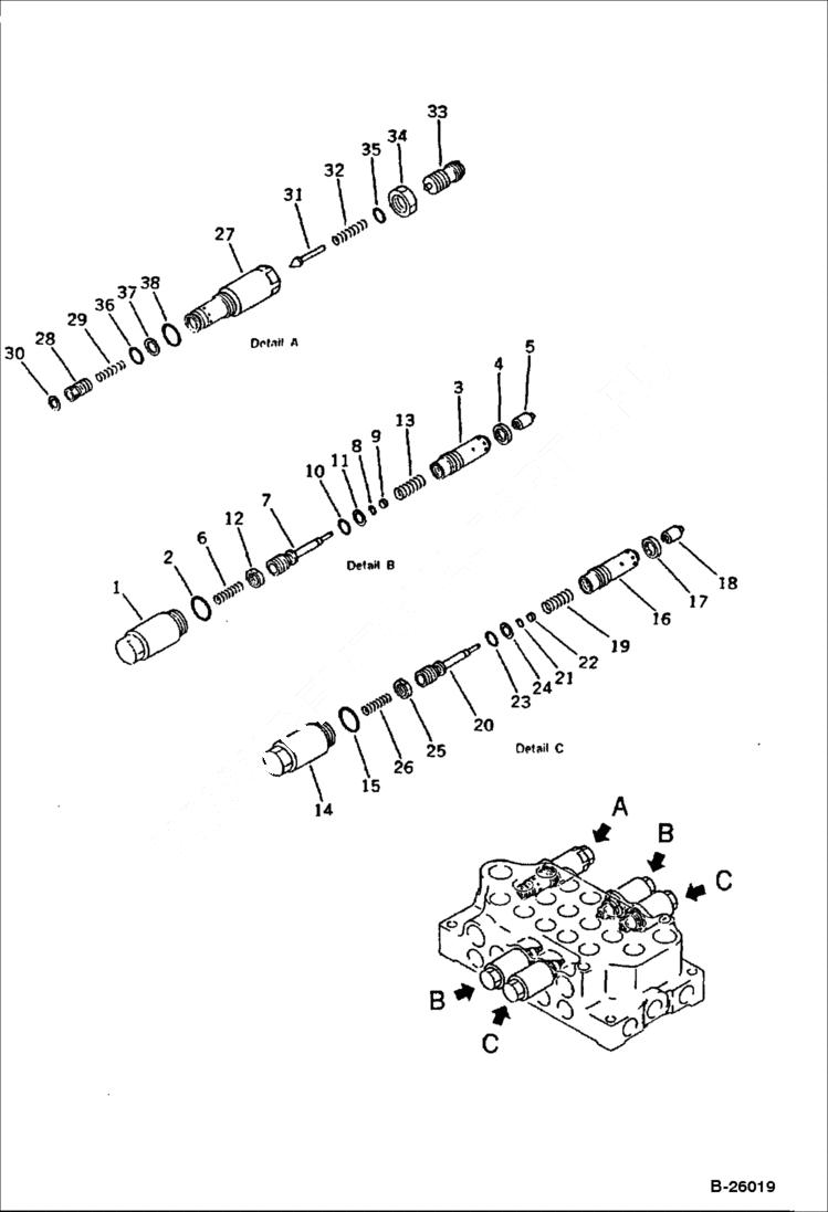 Схема запчастей Bobcat 130 - CONTROL VALVE, R.H. 3/3 HYDRAULIC SYSTEM