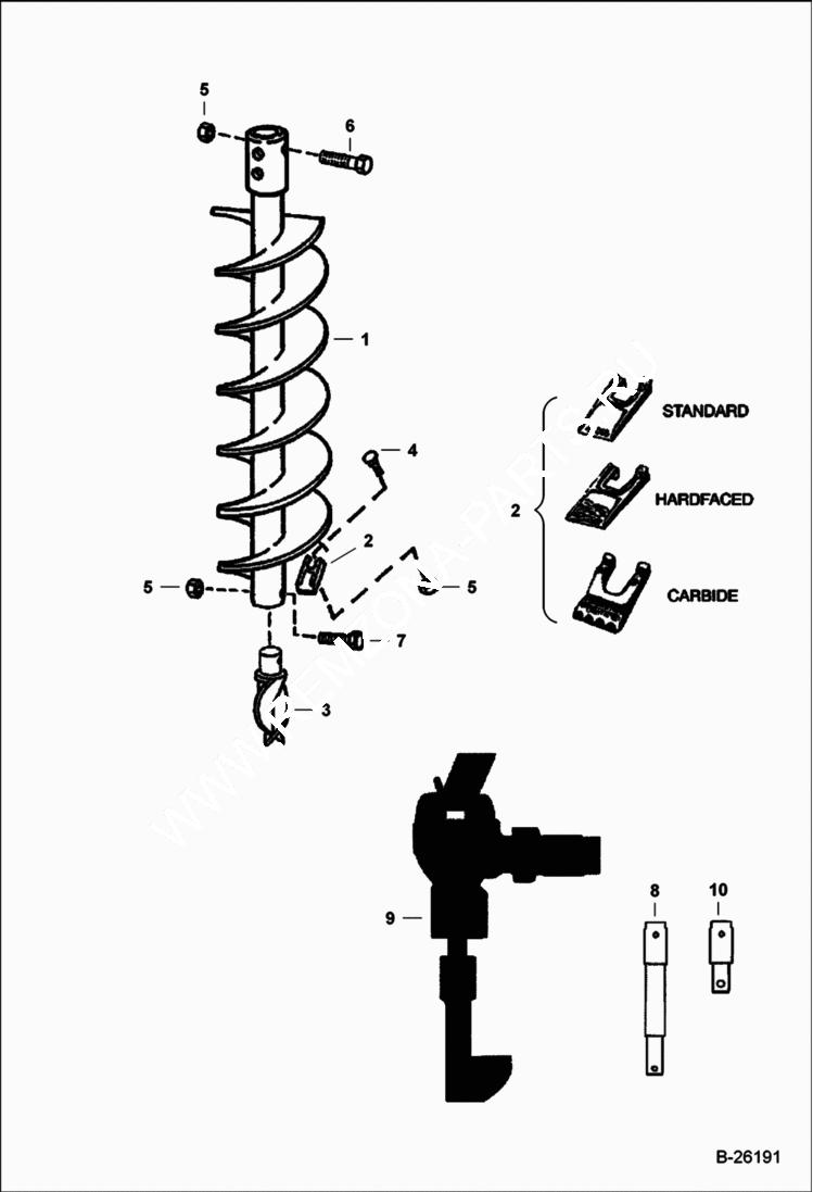 Схема запчастей Bobcat 3 POINT ATTACHMENTS - AUGER (Auger Bits & Teeth) (3PTA A1G3) (3PTA AMJS) Loader