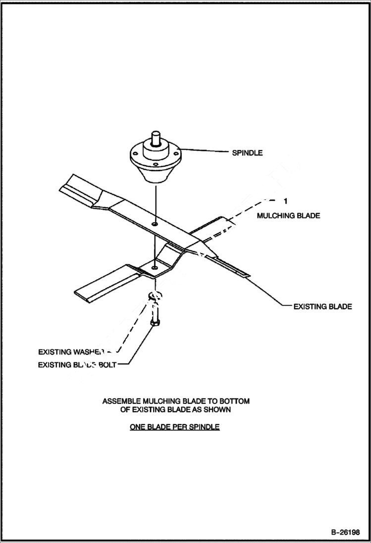 Схема запчастей Bobcat 3 POINT ATTACHMENTS - MOWER (Mulching Blade Kit) (3FM60 A1FR) (3FM72 A1FS) Loader