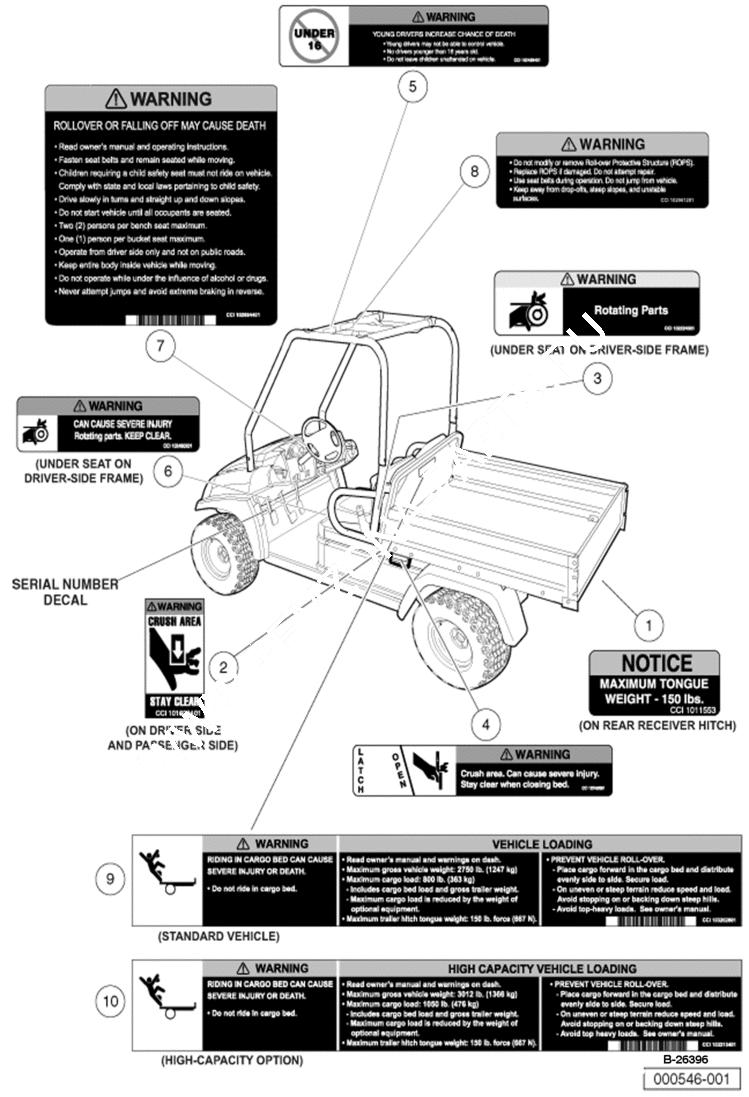 Схема запчастей Bobcat 2200 - DECALS ACCESSORIES & OPTIONS