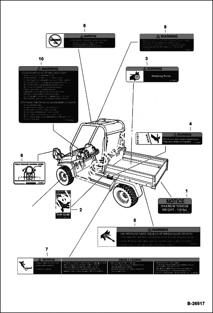 Схема запчастей Bobcat 2300 - SAFETY DECALS ACCESSORIES & OPTIONS