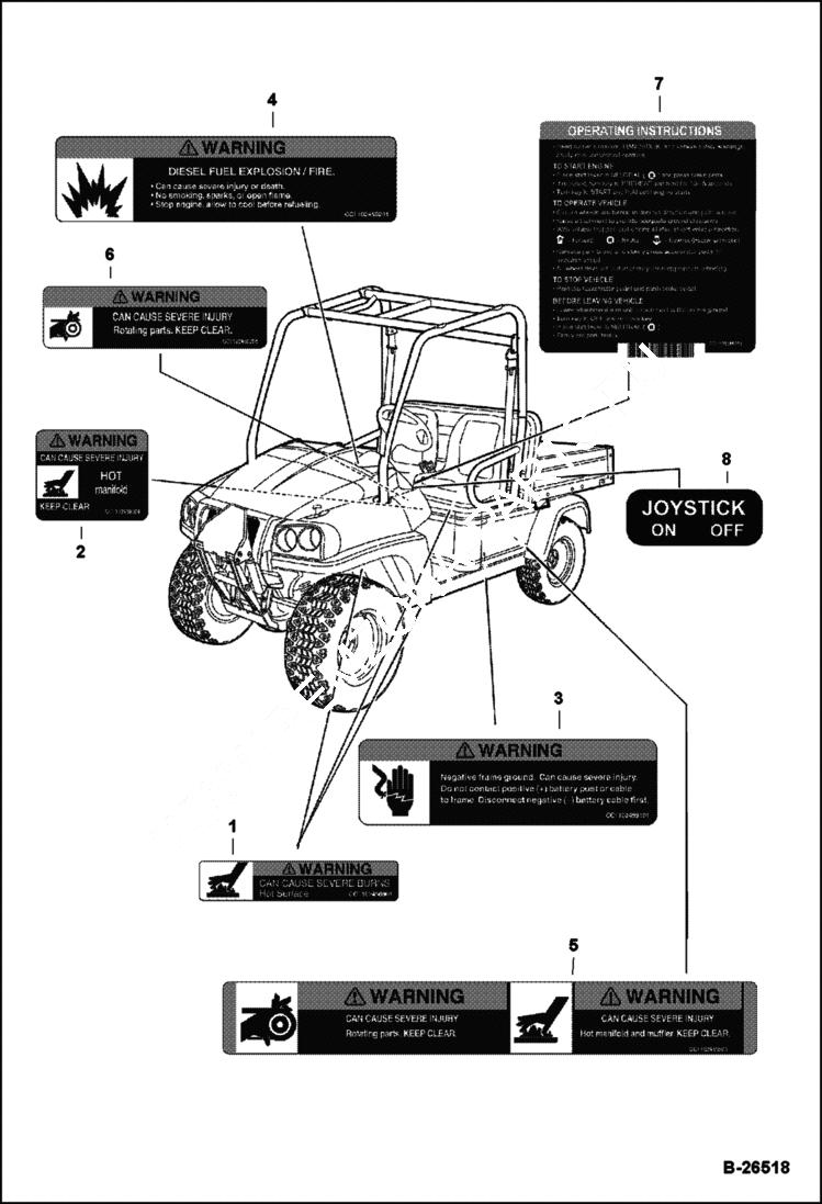 Схема запчастей Bobcat 2300 - SAFETY DECALS ACCESSORIES & OPTIONS