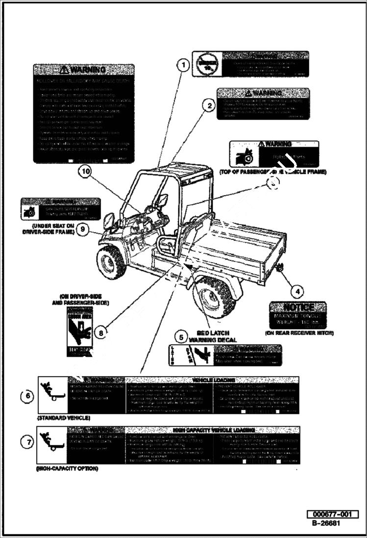 Схема запчастей Bobcat 2200 - SAFETY DECALS ACCESSORIES & OPTIONS