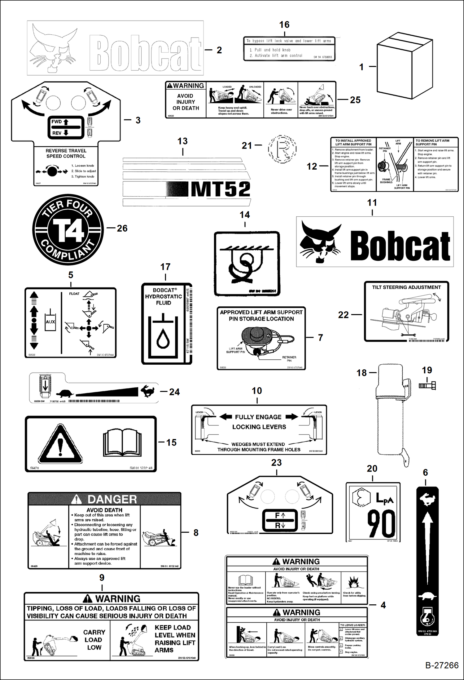 Схема запчастей Bobcat Mini Tracks Loaders - DECALS ACCESSORIES & OPTIONS