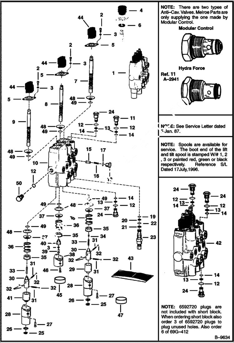 Схема запчастей Bobcat 400s - HYDRAULIC VALVE HYDRAULIC SYSTEM