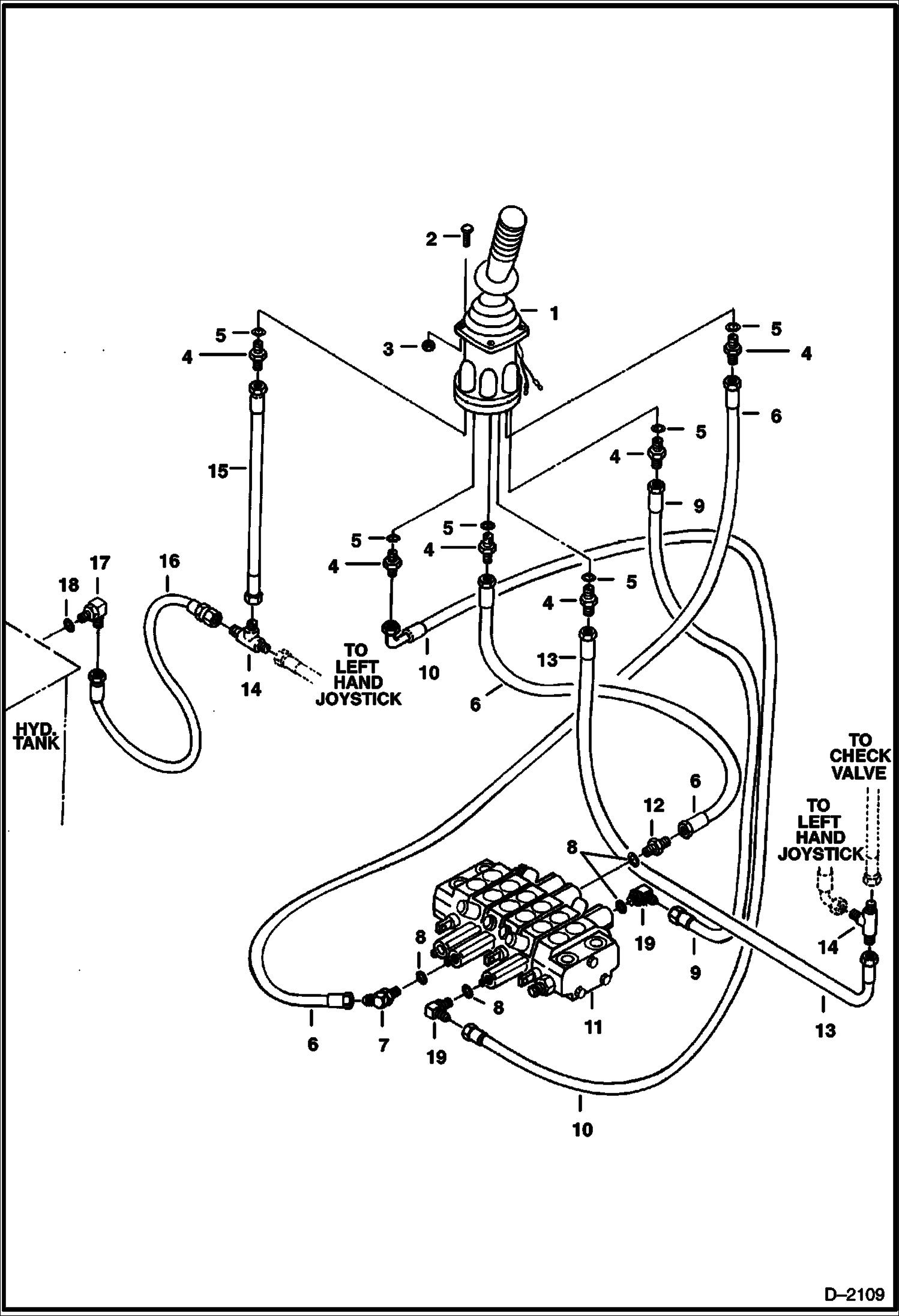 Схема запчастей Bobcat 225 - R.H. JOYSTICK CONTROLS Bucket & Arm Standard Control Pattern HYDRAULIC SYSTEM