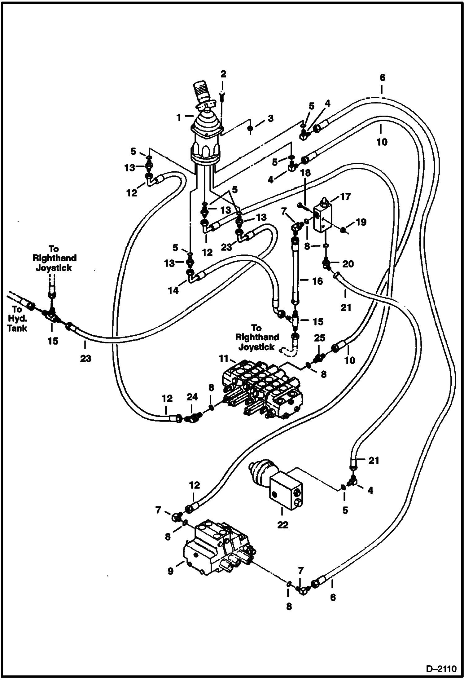 Схема запчастей Bobcat 225 - L.H. JOYSTICK CONTROLS Swing Motor & Boom Standard Control Pattern HYDRAULIC SYSTEM