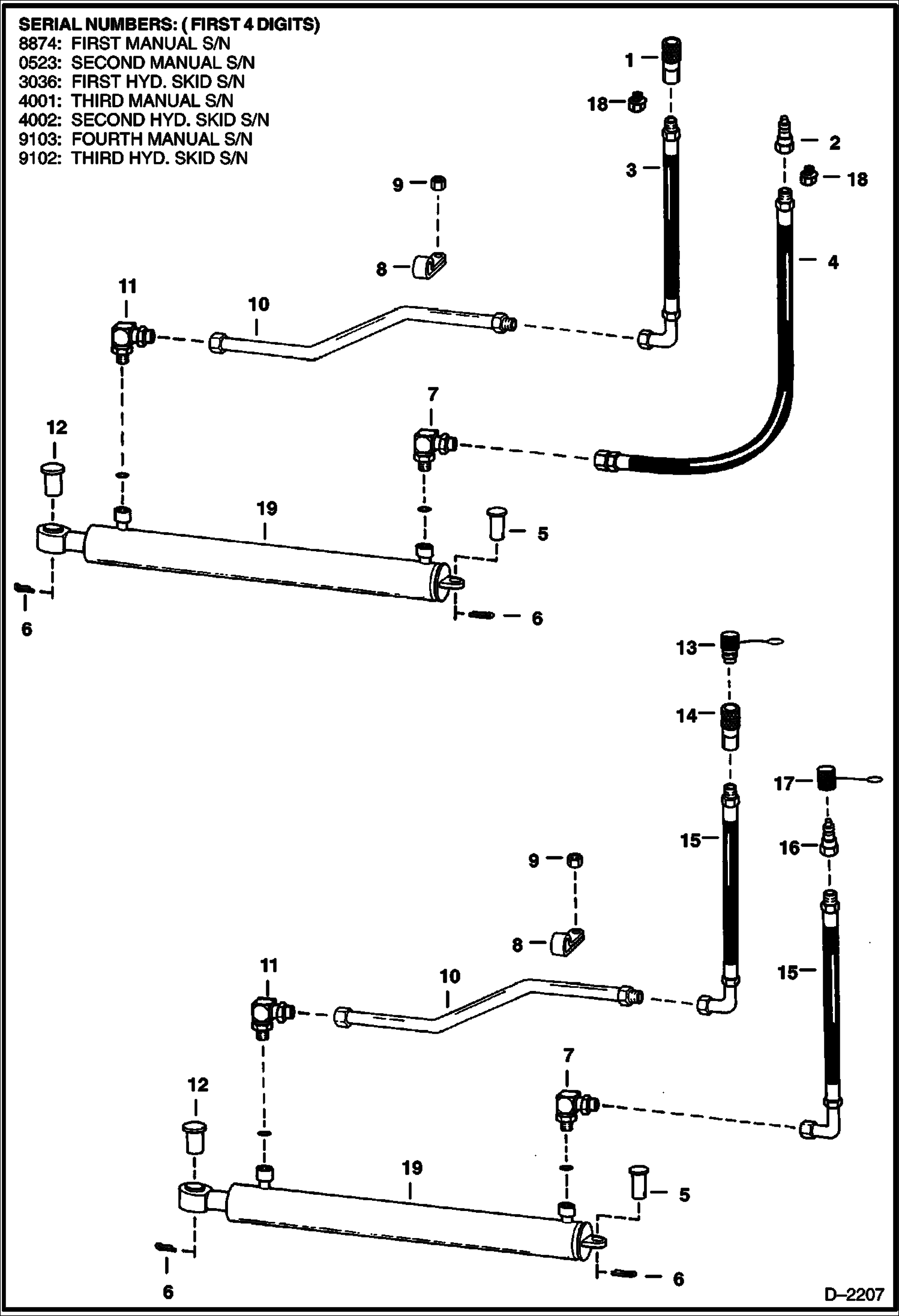 Схема запчастей Bobcat PLANERS - PLANER (Side Shift Hydraulic Circuitry) (For Manual Skids) (843H & 853H) (400100101 & Above) Loader