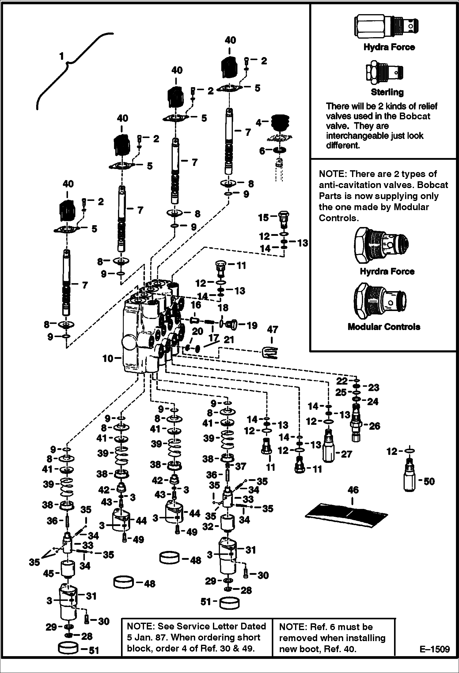 Схема запчастей Bobcat 800s - CONTROL VALVE (Bobcat) HYDRAULIC SYSTEM