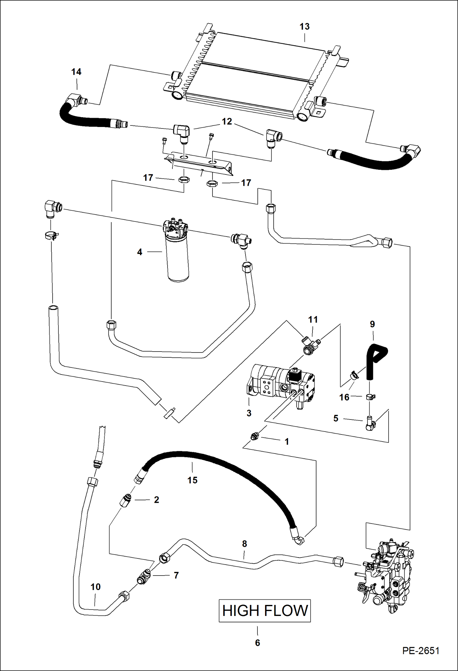 Схема запчастей Bobcat S-Series - HIGH FLOW HYDRAULICS HIGH FLOW HYDRAULICS