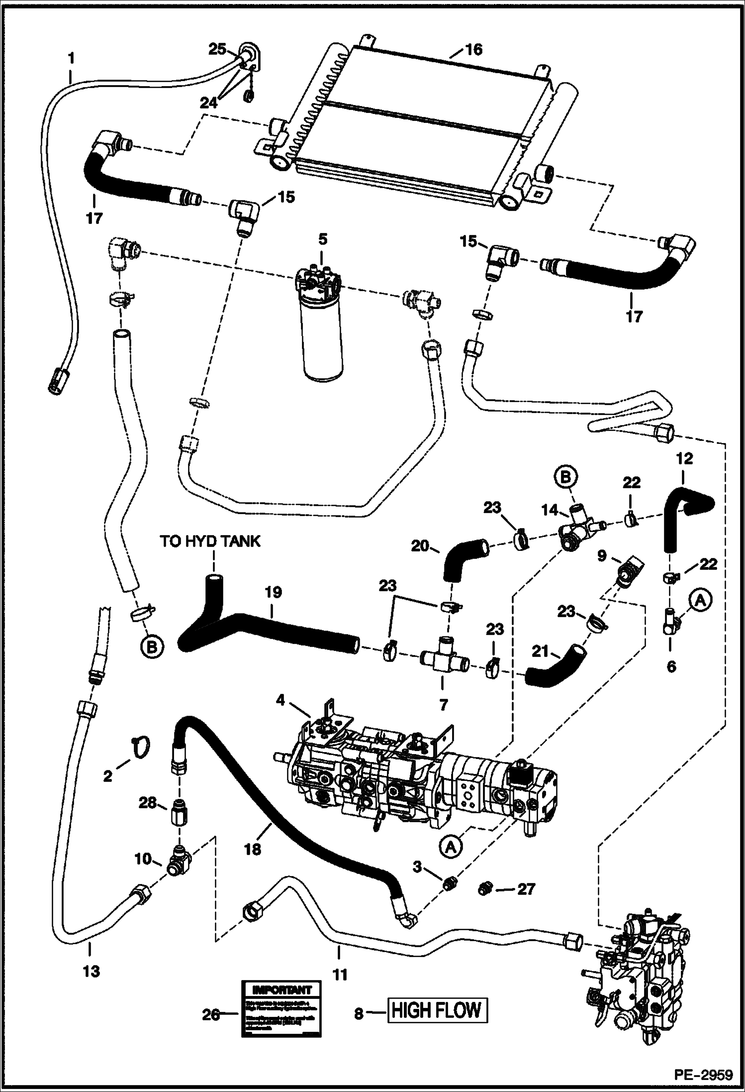 Схема запчастей Bobcat S-Series - HIGH FLOW HYDRAULICS (40 GPM) (Manual Control/AHC/ACS) (S/N 526016700, 526112200, 525815600, 525912050-12067, 525912200 & Above) HIGH FLOW HYDRAULICS