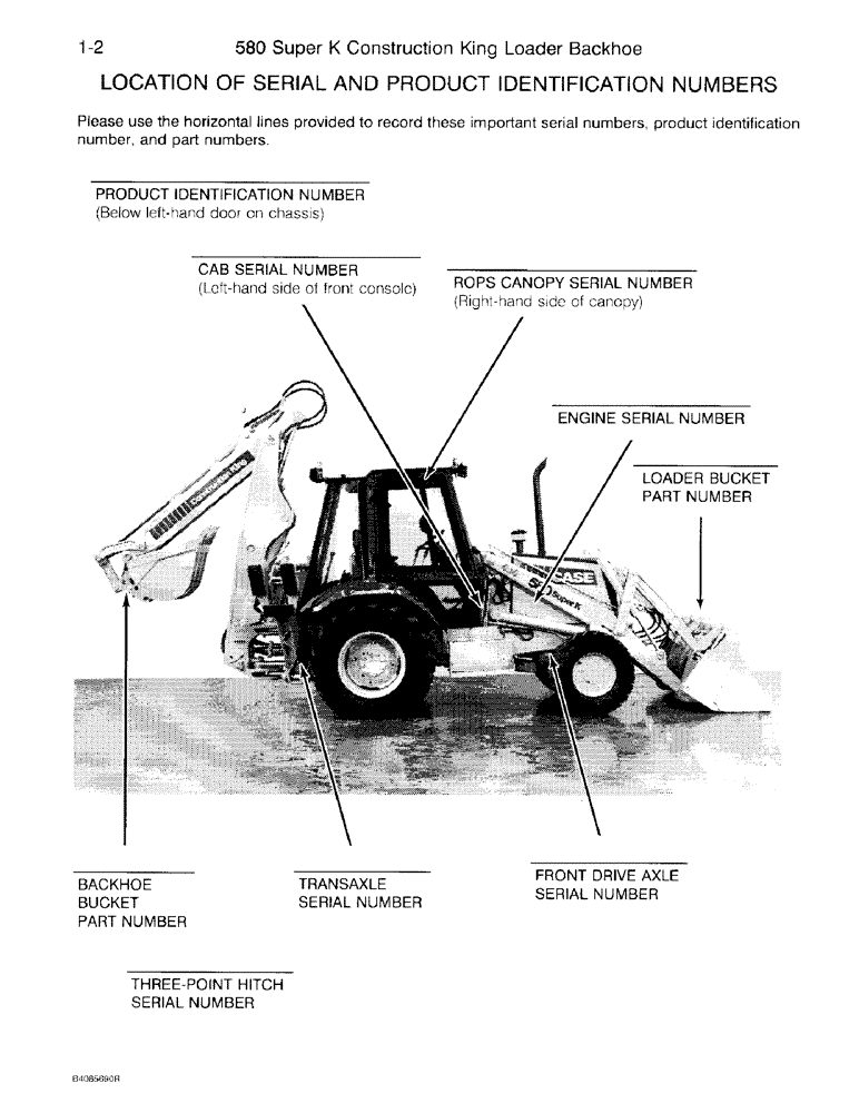 Схема запчастей Case 580SK - (1-02) - LOCATION OF SERIAL AND PRODUCT IDENTIFICATION NUMBERS (00) - PICTORIAL INDEX